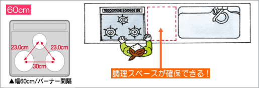 ビルトインコンロ 60cm